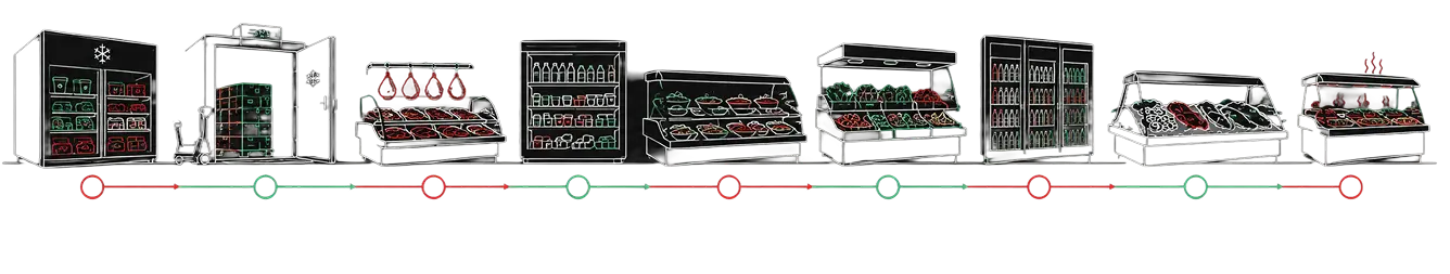 Better Refrigeration Return